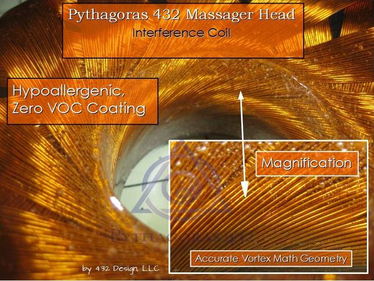 Pythagoras 432 — Interference Coil