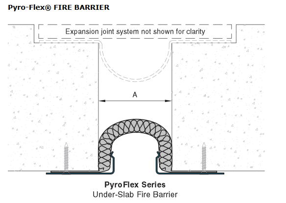 PyroFlex Fire Barrier — Under-Slab System designed by Jamie Buturff